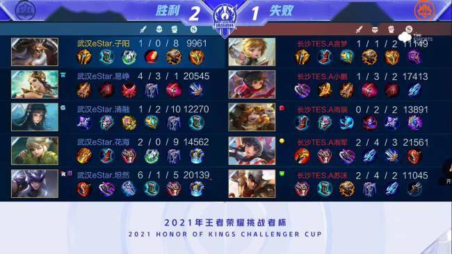 两人之间的 两人之间的