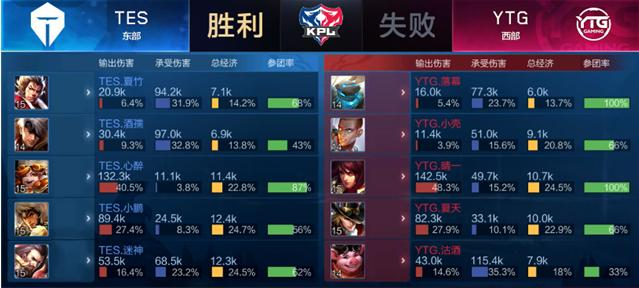 危机解除 危机解除