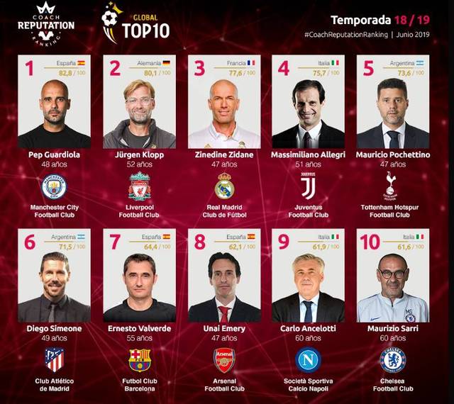 协同的新理 协同的新理