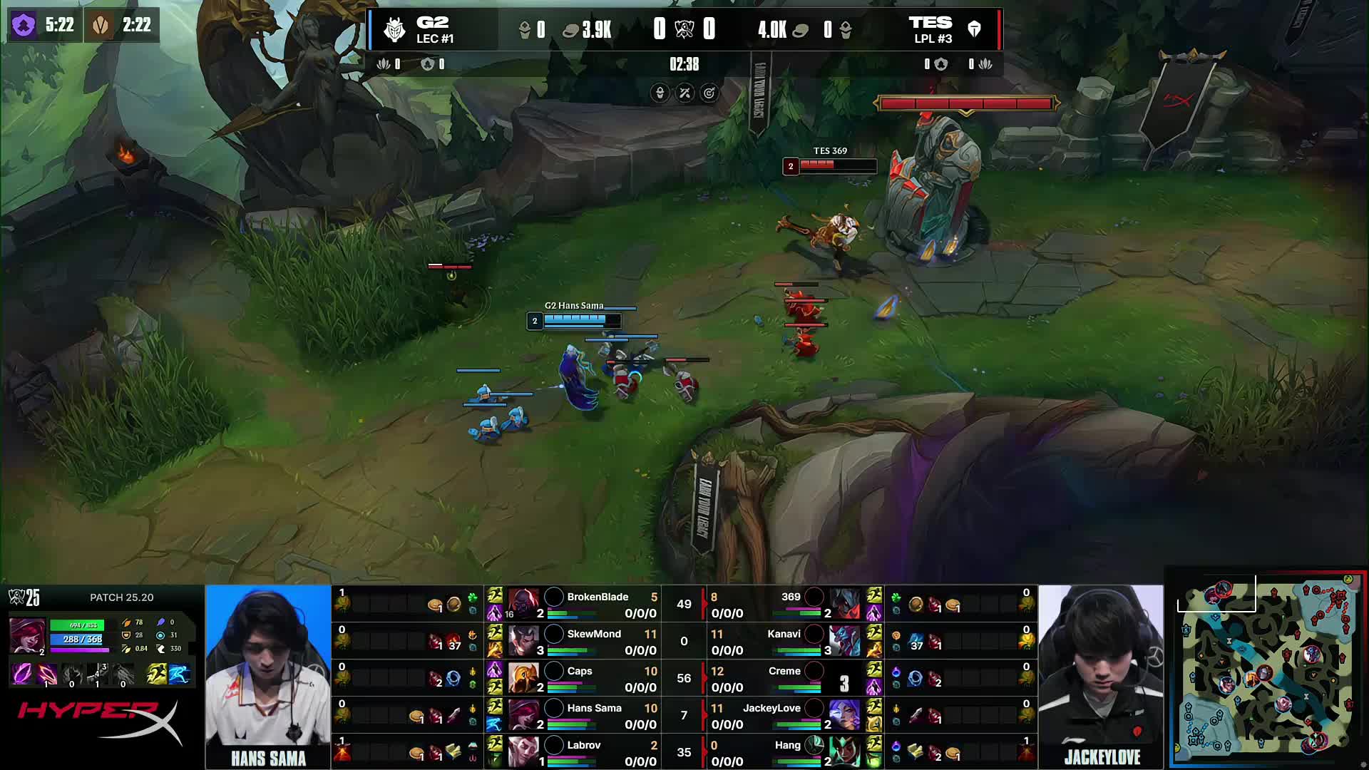 自发转发 自发转发