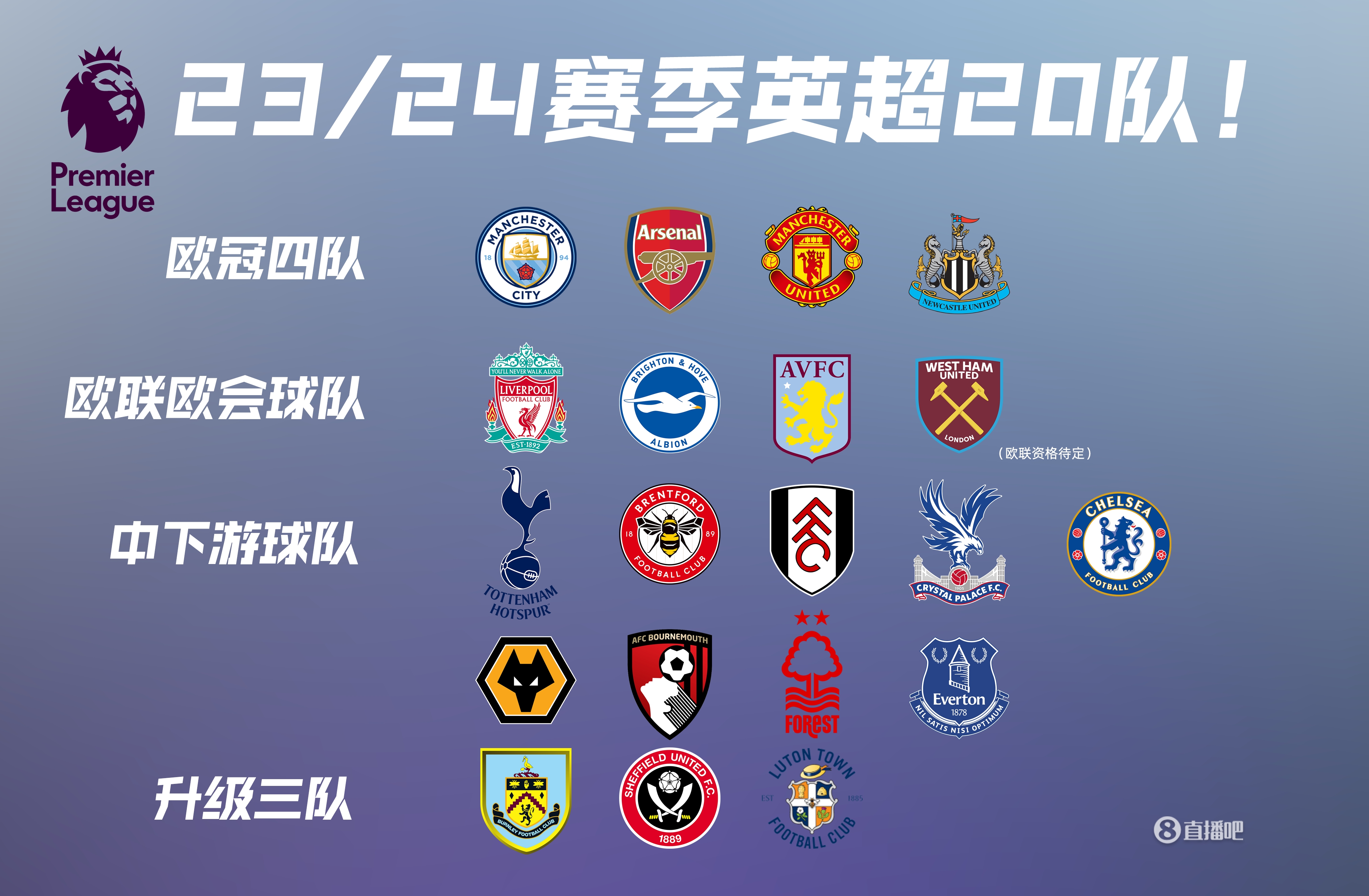 再拿一冠 再拿一冠