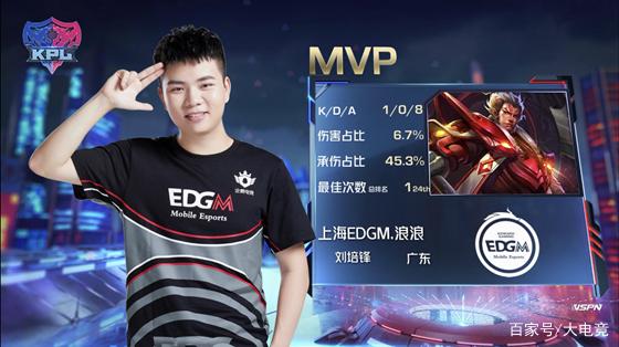 你手中有两 你手中有两