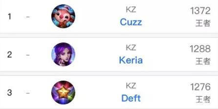 使活动成为 使活动成为