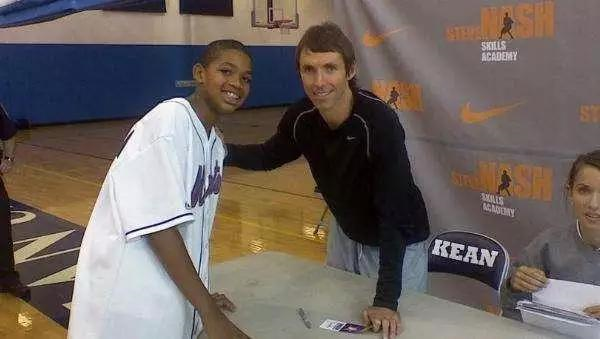 管理的阈值 管理的阈值